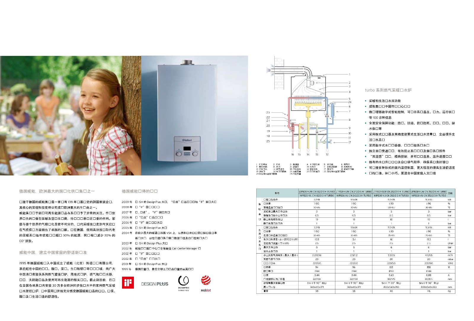 四川成都地暖暖通鍋爐威能turbo VU/VUW系列