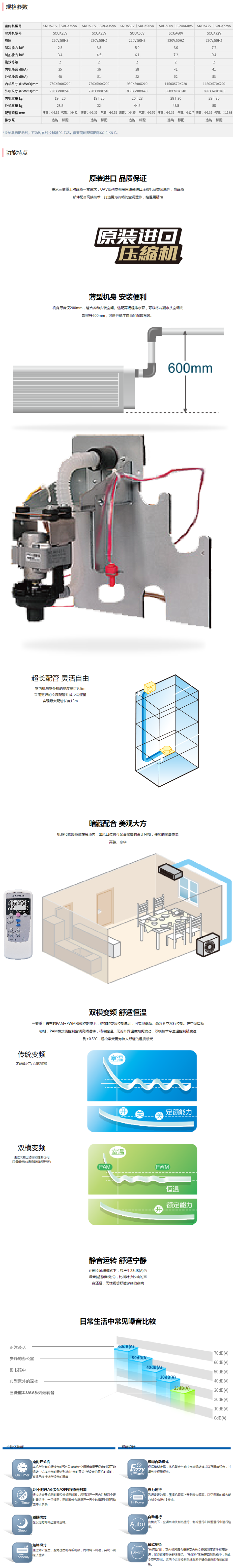 三菱重工風管機空調UAV系列.png